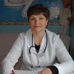 ГОНЧАРУК СВІТЛАНА  ГРИГОРІВНА