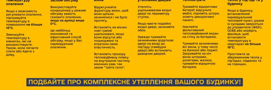 Що Вам робити, якщо зникло опалення?