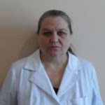 БАЦЕЛЯ СВІТЛАНА ЮРІЇВНА